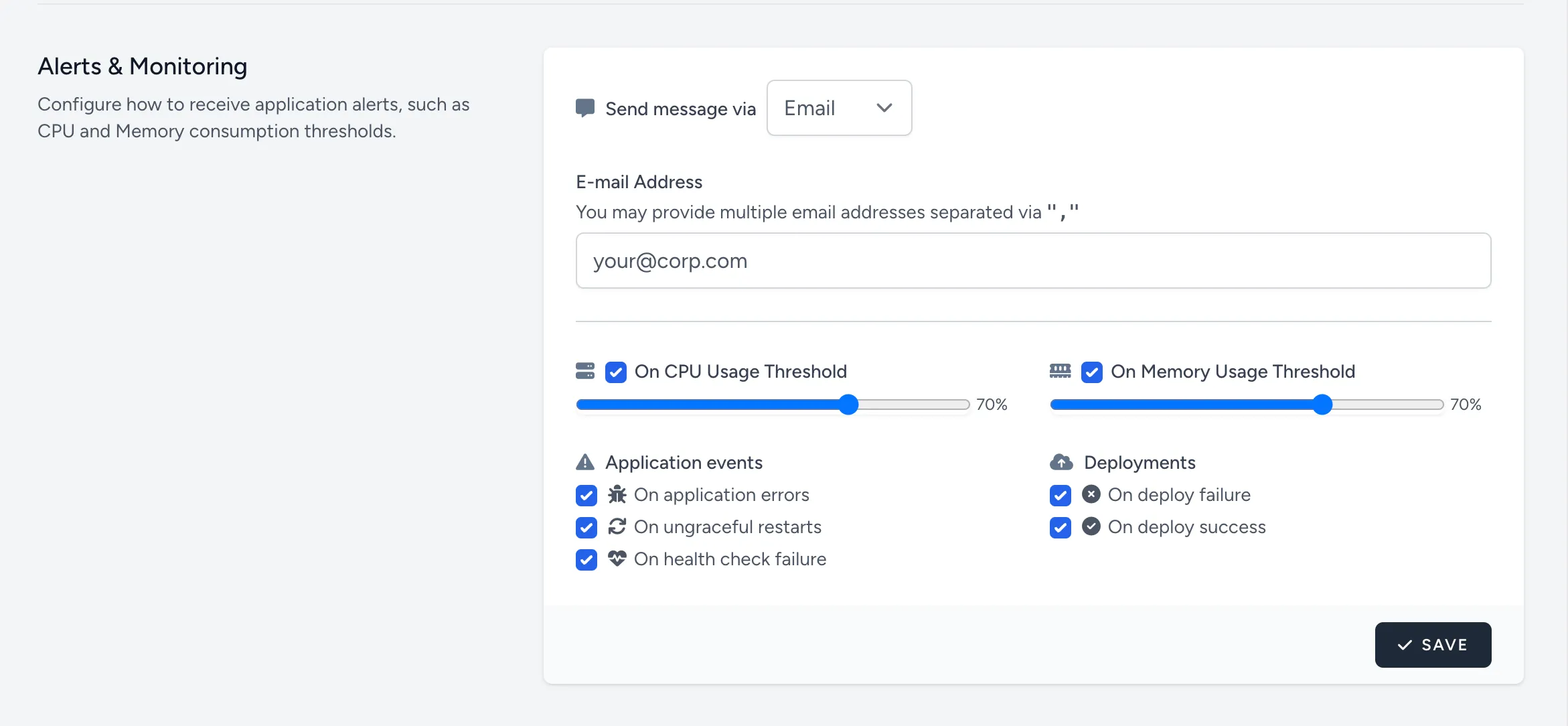 Monitoring and Alerting